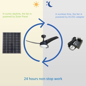 Потолочный вентилятор со светодиодным освещением, 42 дюйма - Product Image 2