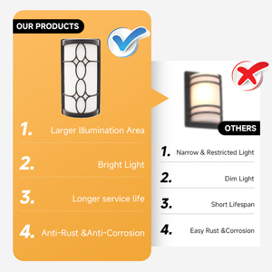 Smart <strong>Sensor</strong> - Equipped Modern Wall LampBulb, for Auto - On/Off <strong>Function</strong> - Product Image 5