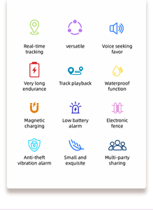 OEM köpek Gps tracker yaka google haritalar koordinatları evcil hayvan takip cihazı Gps Dropshipping çip ambalaj özelleştirmek GPS tracker Pet - Product Image 3