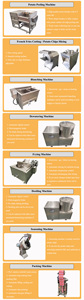 Small Scale 50kgh Semi <strong>Automatic</strong> Potato Chips Frying Making Machine Potato Crisp Chips Production Line - Product Image 5