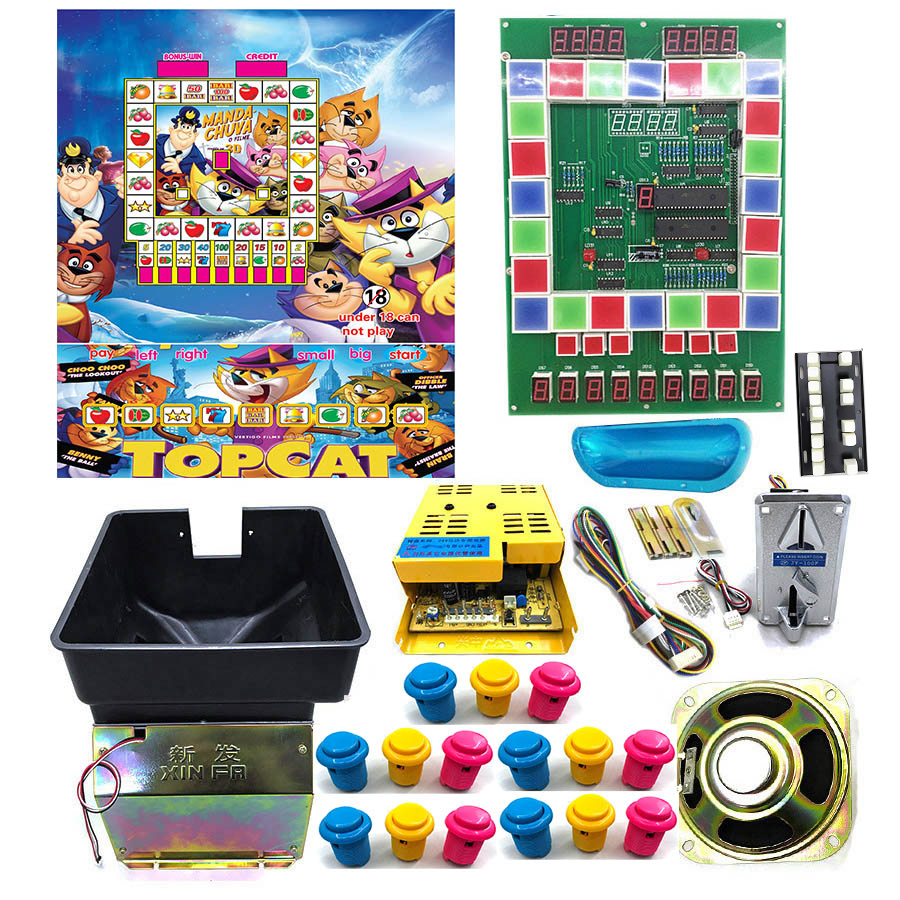 Kit