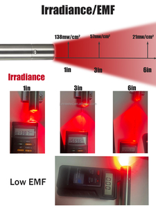 OEM ODM 3 dalga boyu Body 660nm 850nm vücut kızılötesi portatif Led ışık meşale için bana yakın Lightstim özelleştirilmiş kırmızı ışık tedavisi - Product Image 3
