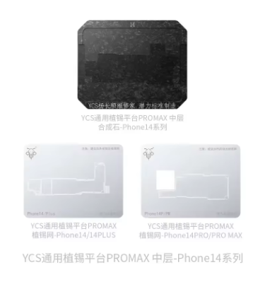 for iphone 14 series