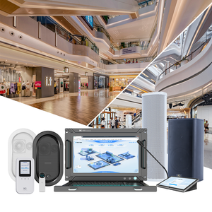 Anpassbares IP-Netzwerk-Beschallung system für das groß angelegte Ereignis management Eisenbahn system Stadium Park Office Building - Product Image 1