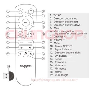 Control remoto de TV de voz inteligente inalámbrico Chunghop 2,4G universal con ratón de aire - Product Image 5