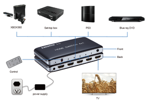 SOFLYリモートコントロール4 in 1 out HDMIスイッチャーマトリックス4x1 HDMIスイッチV2.0 - Product Image 4