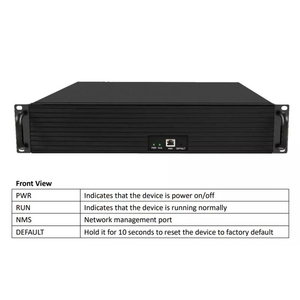 Modulador de RF analógico, 32 canales, 2U, H265 - Product Image 2