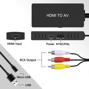 Venta al por mayor de fábrica Línea de conversión HDMI a AV transfronteriza HDMI 2 AV Convertidor HDMI a AV de alta definición - Product Image 4
