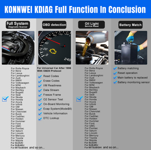 Konnwei OBD2 Scanner with for Bluetooth All <strong>System</strong> Bidirectional Diagnostic Tool Multi-Service <strong>Software</strong> Free 3-Year Warranty - Product Image 3