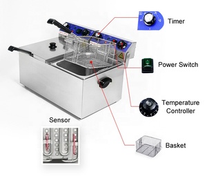 13L Electric <strong>Turkey</strong> Fryer with Fryer <strong>Timers</strong> - Product Image 3