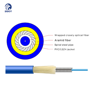 GJJKAV 1 Core Anti-Rodent Steel Spiral Armored Multimode Fiber Optic <strong>Cable</strong> for Outdoor Telecom <strong>Networks</strong> - Product Image 6