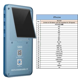 Тестер для ЖК-экрана 6 в 1 - Product Image 3