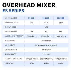 Portable Commercial Overhead <strong>Mixer</strong> Suitable for Laboratory or Home <strong>Mixers</strong> Vertical <strong>Mixers</strong> - Product Image 2