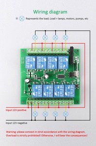 Hot Selling 8-Kanal-HF-Fernbedienung Hochleistungs-Funk relais ausgang DC12V HF-Funk fernbedienung 12-V-Funkfernbedienung - Product Image 3