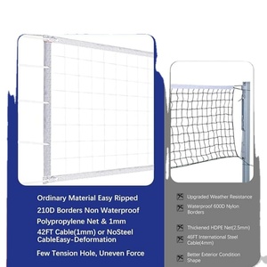 Sıcak satış plastik spor Net fabrika doğrudan özel düğümlü ve dış mekan kullanımı için sipariş kesmek - Product Image 3