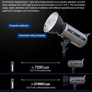 ZSYB HighLumens APP uzaktan kumanda CRI 97 200w COB stüdyo fotoğrafçılığı Video için Led Video aydınlatma - Product Image 3