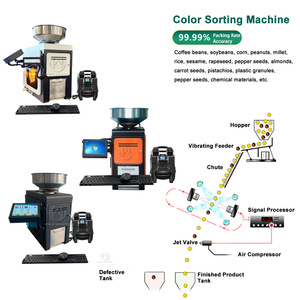 Gran oferta HCS100 Mini portátil móvil 50-150 kg/h CCD colza semillas de pimienta granos de café clasificador de Color máquina clasificadora de Color