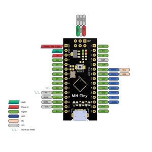 TM1637 0,36 "4-Bit-LED-Digitalröhrenanzeige 7 Segmente Rot Grün Blau Gelb Weiß LED-Modul platine mit Stift - Product Image 3