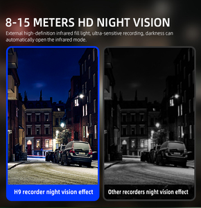 High Quality Practical GPS-Enabled 4K HD Mini Body <strong>Camera</strong> with Night Vision 5G Live Streaming IP Outdoor Application
