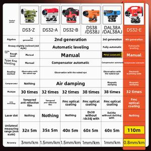 उच्च परिशुद्धता आउटडोर लेजर स्तर ने इंजीनियरिंग सर्वेक्षण के लिए पूर्ण स्वचालित लेवलिंग उपकरण सेट किया - Product Image 4