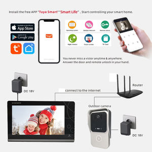 TCP/IP Wide Angle Night Vision Door Phone Video <strong>Intercom</strong> <strong>System</strong> 7 Inch Screen Home Video <strong>Intercom</strong> for Villa - Product Image 6