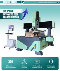 Enrutador Cnc de 4 ejes de China 1414, enrutador Cnc de 180 grados giratorio con cambiador de herramientas, máquina enrutadora Cnc 1414 - Product Image 5