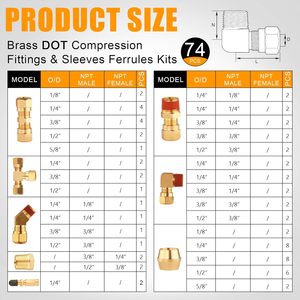 Brass Dot Air phanh hiệu suất Push-to-Connect phanh Hose End nhanh chóng kết nối sharkbite Phụ kiện cho xe tải công nghiệp ô tô - Product Image 5