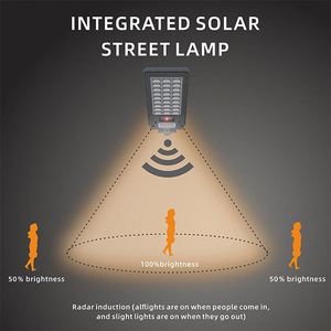 Luz Solar de Calle <span class=keywords><strong>Led</strong></span> Bspro de 90w Todo en Uno de Alta Potencia y Ahorro de Energía con Alto Flujo Luminoso IP65 para Iluminación Exterior y Vial - Product Image 4