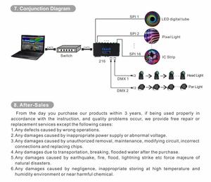 BC-204-V2 DC5V-24V ArtNet/sACN(E1.31) a SPI/DMX pixel led light controller uscita 4 canali 7A X 4CH - Product Image 4