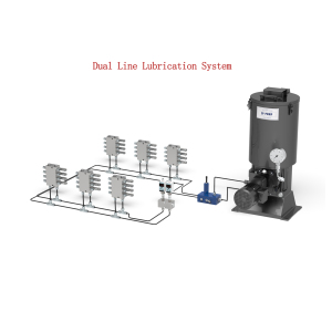 CISO DSL Metering <strong>Devices</strong> Max 8 Outlets Are <strong>Designed</strong> for Dual-Line Lubrication Systems - Product Image 5