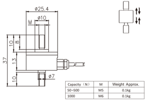 Gml668b Medische Apparaten Dynamische Penetrometer Miniatuur Krachtsensor 50Kg - Product Image 6