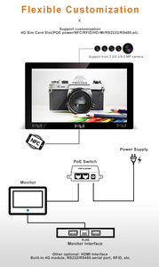 10,1 Zoll Indoor LCD-Aufzug Bildschirm Werbung Player Wand Desktop Android All-In-One 16GB Speicher - Product Image 6
