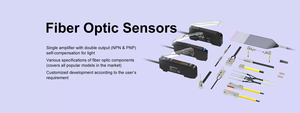 Sense PTF54UAThrubeam光ファイバーセンサーアレイR2最小曲げ半径デジタルタイプ - Product Image 5