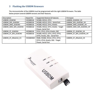 USBDM JS16 Programmierer OSBDM Download Debugger Emulator 48MHz USB 2.0 USB zu TTL Ausgang Firmware V4.12 - Product Image 6