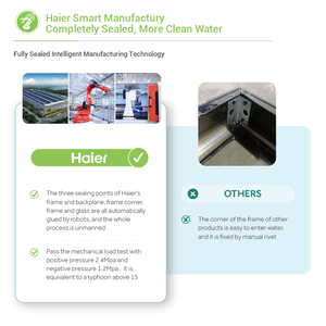Haier fabrika makine projesi ev kullanımı All in One 300L pasif düz Plat plaka güneş sıcak SU ISITICI ile magnezyum anot - Product Image 4