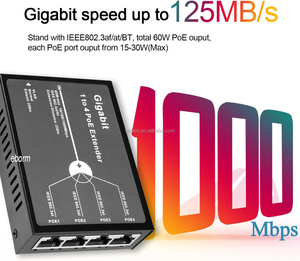 OEM 1000Mbps 1 in 4 Out PoEリピーター、3モード60W802.3BT入力802.3at出力30W 100m/250mPoEデバイス用PoE拡張 - Product Image 3