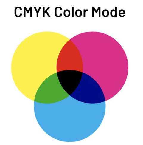 Couleurs mixtes