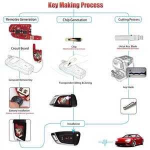 Xhorse XKKF05EN 2nd nesil araç anahtar bıçak tarzı İngilizce sürümü ile 3 düğmeli tel uzaktan - Product Image 6