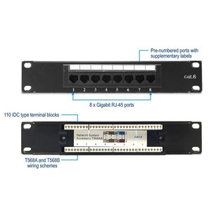 19 pulgadas 1U Cat 6 Cable Manager 8 puertos Montaje en rack Cat6 UTP FTP RJ45 Red Panel de conexión en blanco con Keystone Jack - Product Image 4
