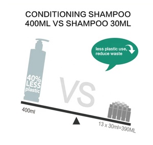 磁気バスルーム壁掛けダブル400MLコンディショナーシャンプーディスペンサーホテルABSプラスチックシャワージェルハンドウォッシュディスペンサー