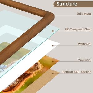 4x6 Photo <strong>Frame</strong> - Walnut Solid Wood Glass, Rounded 4x6 Photo <strong>Frame</strong>, Matte to 3x5 Photo - Wall or Desktop Decorative Display - Product Image 4