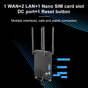 300mbps 2.4GHz New Design Firewall Router with SIM Card Slot OpenWrt ESIM ZBT QOS 4G LTE for Home Use Outdoor CPE <strong>Modem</strong> WAN - Product Image 3