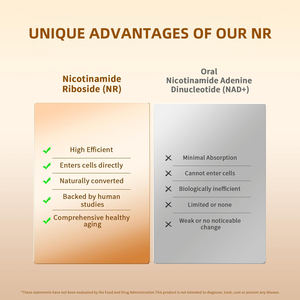 פרטי תווית nad + תא tmg + תא tmg + ויטמין המאיץ lipo ב con trans cerveratrol תוספת nad טבליות לבריאות - Product Image 3