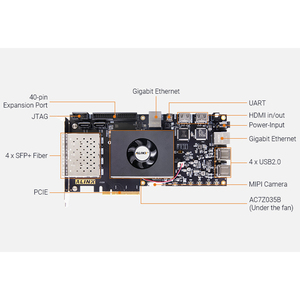 Alinx AX7Z035B Xilinx SoC ARM FPGA Placa DE DESARROLLO tarjeta FPGA - Product Image 2