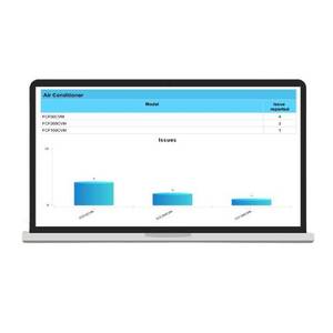 Malaysia Best Smart Digital Management <strong>Software</strong> for Field Service Contractors Mac Dashboard Report for Asset Management Stock - Product Image 1