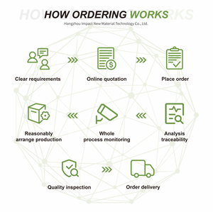 Cường độ cao <span class=keywords><strong>uhmwpe</strong></span> UD sợi đâm bằng chứng cắt kháng <span class=keywords><strong>uhmwpe</strong></span> UD vải sợi vải sản phẩm không thấm nước composite vải - Product Image 5