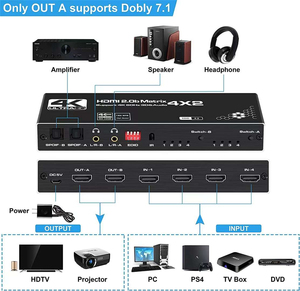 4K @ 60Hz EDID HDMI Matrix 4x 2 anahtar ayırıcı destek HDCP 2.2 uzaktan kumanda HDMI anahtarı 4x2 Spdif 4K çift HDMI ses ayırma - Product Image 5