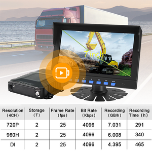 1080P HDD 4CH 8CHMDVRカメラ4GGPS WIFI MDVR SDカードモバイルDVR車両トラックバス用 - Product Image 4