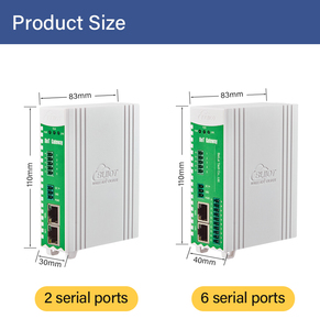 Intelligent Building Protocol Gateway for Data Transmission and Monitoring in SCADA Systems