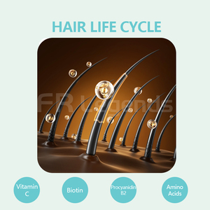 Klaar Om Te Verzenden Hete Verkoop Geavanceerde Haargezondheidspillen Professionele Kracht Haargroei Voedingssupplementen Haargroeitabletten - Product Image 3
